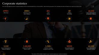 Corporate Statistics Legal And Law Associates Llp Company Profile