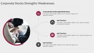 Corporate Stocks Strengths Weaknesses In Powerpoint And Google Slides Cpb