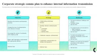 Corporate Strategic Comms Plan To Enhance Internal Information Transmission