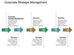Corporate strategic management ppt powerpoint presentation ideas clipart images cpb