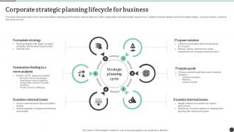 Corporate Strategic Planning Lifecycle For Business