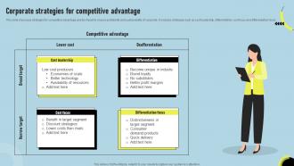 Corporate Strategies For Competitive Advantage