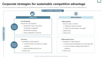 Corporate Strategies For Sustainable Competitive Advantage