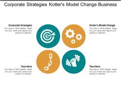 Corporate strategies kotters model change business automation financial risk cpb