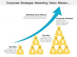 Corporate strategies marketing vision mission employees performance management cpb
