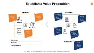 Corporate Strategies Powerpoint Presentation Slides