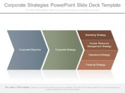 Corporate strategies powerpoint slide deck template