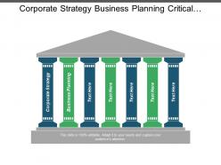 Corporate strategy business planning critical success factors pest analysis cpb