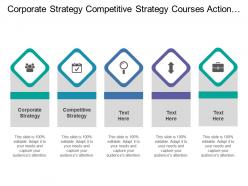 Corporate strategy competitive strategy courses action choices commitments