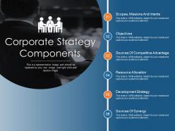 Corporate strategy components ppt samples