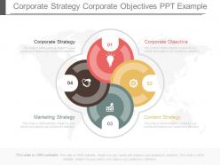 Corporate strategy corporate objective ppt example