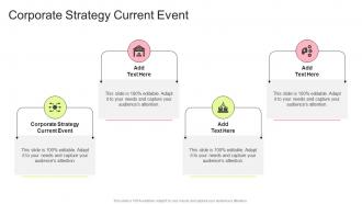 Corporate Strategy Current Event In Powerpoint And Google Slides Cpb