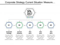 Corporate strategy current situation measure success agenda setting attractive