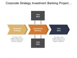 Corporate strategy investment banking project management knowledge management cpb