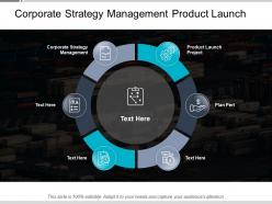 Corporate strategy management product launch project plan pert cpb