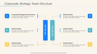 Corporate Strategy Team Structure In Powerpoint And Google Slides Cpb