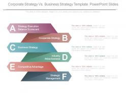 Corporate strategy vs business strategy template powerpoint slides