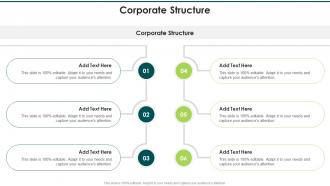 Corporate Structure In Powerpoint And Google Slides Cpb