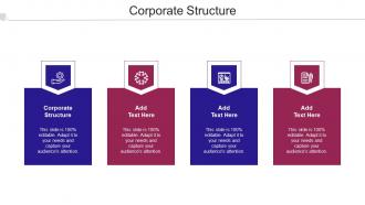 Corporate Structure Ppt Powerpoint Presentation Pictures Grid Cpb