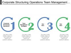 Corporate structuring operations team management strategies balance sheet