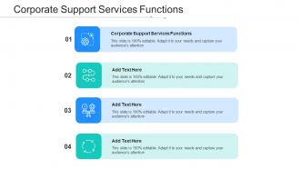 Corporate Support Services Functions In Powerpoint And Google Slides Cpb