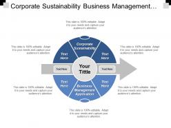Corporate sustainability business management application best marketing strategy cpb