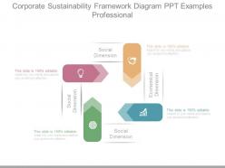 Corporate sustainability framework diagram ppt examples professional