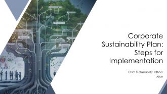 Corporate Sustainability Plan Steps For Implementation PPT Summary AT