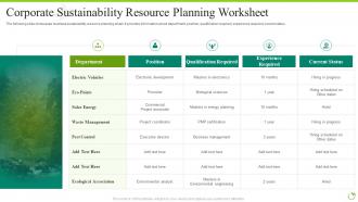 Corporate Sustainability Resource Planning Worksheet