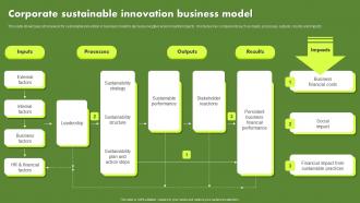 Corporate Sustainable Innovation Business Model