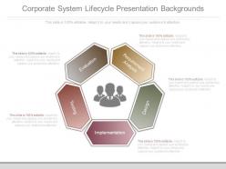 Corporate System Lifecycle Presentation Backgrounds