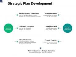 Corporate Tactics Powerpoint Presentation Slides