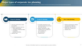 Corporate Tax Planning Powerpoint PPT Template Bundles Good Captivating