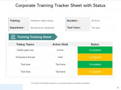 Corporate training assessment timeline department resources introduction