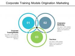 Corporate training models origination marketing succession planning executive cpb