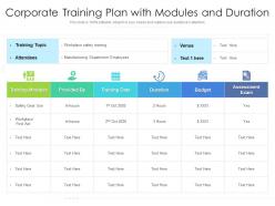 Corporate training plan with modules and duration