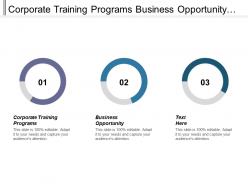 Corporate training programs business opportunity investment analyst investment decision cpb