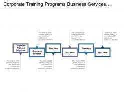 Corporate training programs business services efficiency effectiveness lean operations cpb