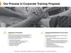 Corporate training proposal powerpoint presentation slides