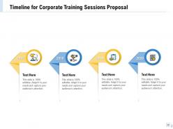 Corporate training sessions proposal powerpoint presentation slides