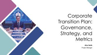 Corporate Transition Plan Governance Strategy And Metrics PPT PowerPoint AT