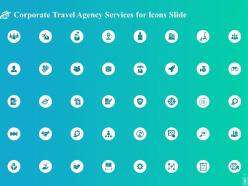 Corporate Travel Agency Services Proposal Powerpoint Presentation Slides