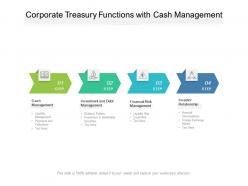 Corporate treasury functions with cash management