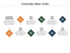 Corporate value chain ppt powerpoint presentation examples cpb