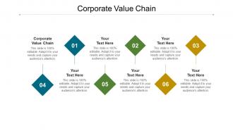 Corporate value chain ppt powerpoint presentation layouts visuals cpb