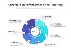 Corporate value with respect and teamwork