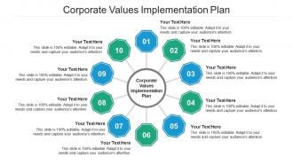 Corporate values implementation plan ppt powerpoint presentation icon smartart cpb