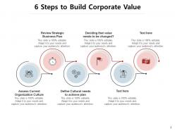 Corporate Values Organization Teamwork Innovation Accountability Improvement