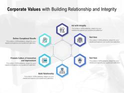 Corporate values with building relationship and integrity