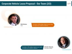 Corporate vehicle lease proposal our team r350 ppt model